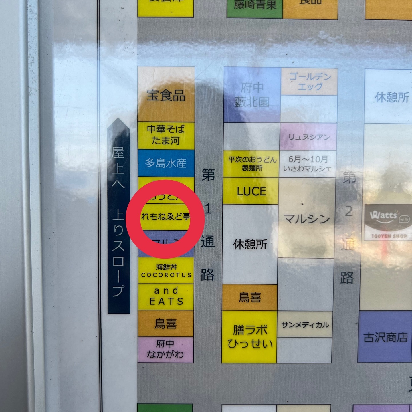 市場の魅力を体感